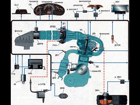 Видео: Электрооборудование автомобиля.Часть 3