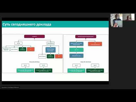 Видео: Подготовка к экзамену ESMO. Рак предстательной железы