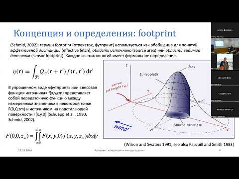 Видео: Согачев А.Ф. ФУТПРИНТ: КОНЦЕПЦИЯ И МЕТОДЫ ОЦЕНКИ