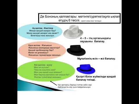 Видео: Ойлаудың алты қалпағы әдісі