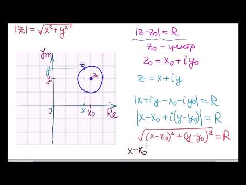 Видео: Окружности на комплексной плоскости