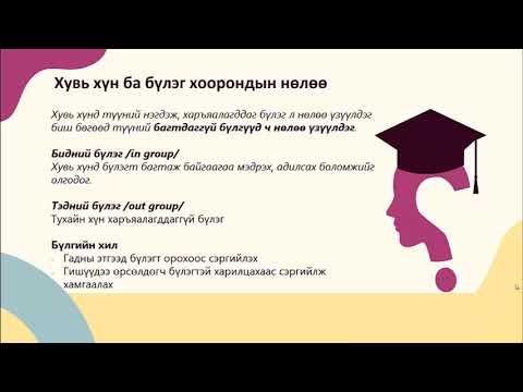 Видео: Бүлэг түүний ангилал