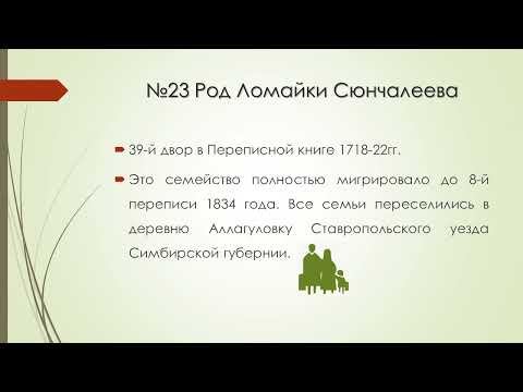 Видео: Все рода села Медяна Краснооктябрьского района.