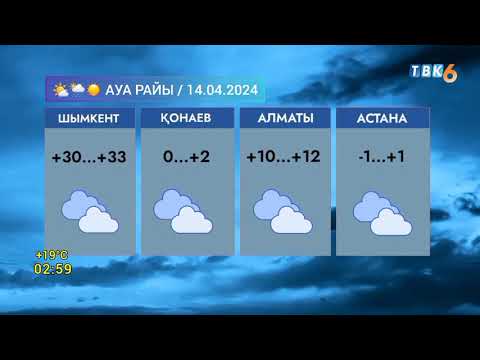 Видео: Конец эфира (ТВК-6, 14.04.2024)