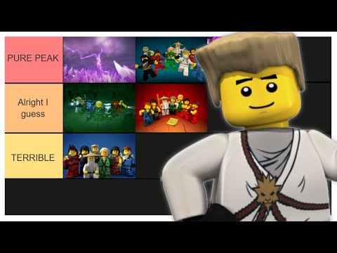 Видео: Рейтинг ВСЕХ вступлений Ninjago!