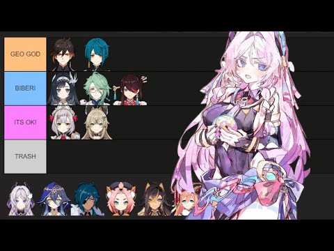 Видео: ЛУЧШИЙ ЩИТОВИК НА ver.5.3 В ГЕНШИНЕ