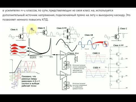 Видео: Классы усилителей - А, В ,С