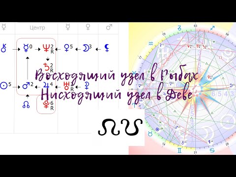 Видео: "Восходящий узел в РЫБАХ, Нисходящий узел в ДЕВЕ". Видео №13.