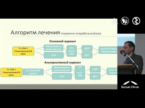 Видео: Алгоритм планирования лечения первичного рака молочной железы