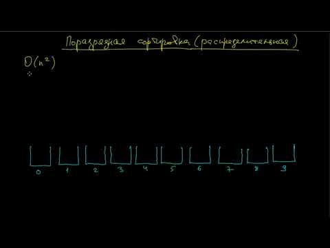 Видео: Распределительная сортировка