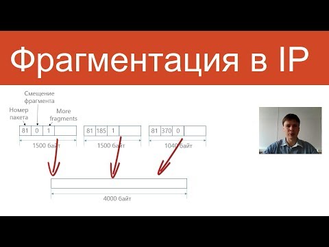 Видео: Протокол IP: фрагментация | Курс "Компьютерные сети"
