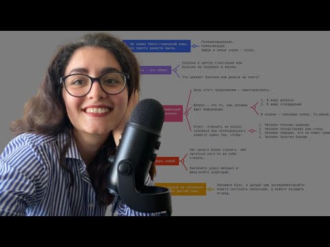 Видео: №40 — МАРКЕТИНГ — ЭТО *ОЧЕНЬ* ПРОСТО