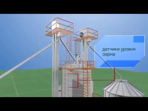 Видео: Зерносушилка шахтного типа ВЕСТА от "Мельинвест"