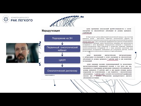 Видео: Локализованный рак легкого. Клинический случай 2