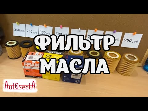 Видео: Обзор масляных фильтров под мотор Z19DTH