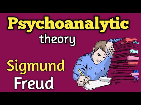 Видео: Психоаналитическая теория || Психоаналитическая теория Зигмунда Фрейда || Что такое Ид, Эго и Суп...
