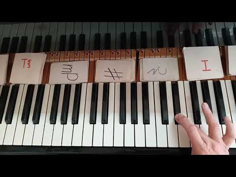 Видео: 6кл-4у. Тональности с 6 знаками при ключе.