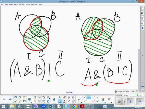Видео: Диаграммы Эйлера  Запросы поисковых систем