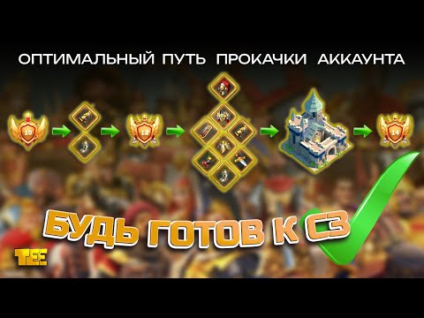 Видео: Оптимальный путь развития Rise of Kingdoms (VIP уровень, Замок, Снаряжение)