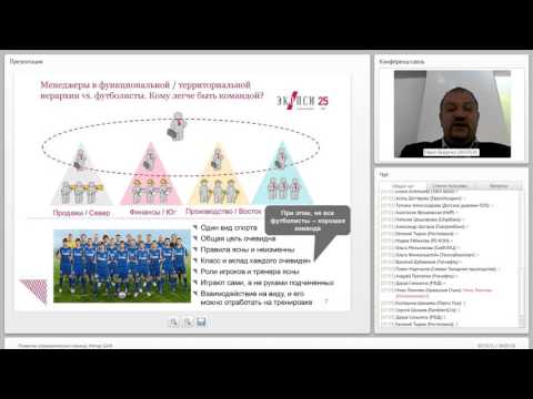 Видео: Вебинар ЭКОПСИ: «Развитие управленческих команд. Метод GAIN»