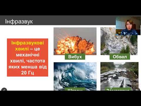 Видео: Звукові хвилі.10 клас (Десятник О.О.)