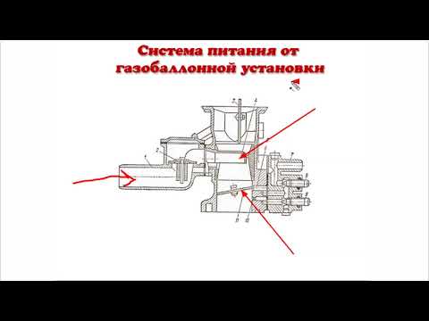 Видео: Система питания от газобаллонной установки.