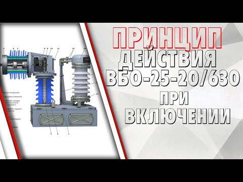 Видео: Принцип действия ВБО при включении