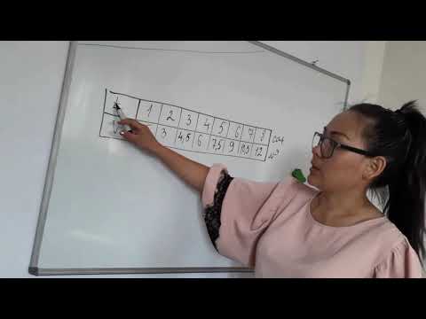 Видео: Шамалар арасындағы тәуелділіктердің берілу тәсілдері.