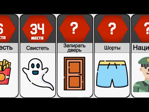 Видео: Чего никогда нельзя делать в других странах