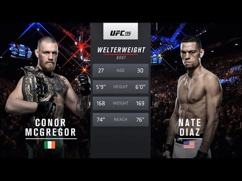 Видео: Конор МакГрегор vs Нэйт Диаз 1: Вспоминаем бой