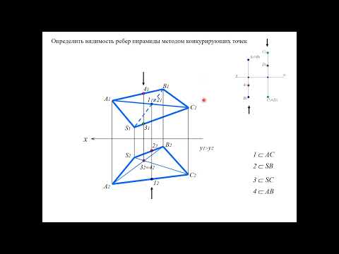 Видео: Конкурирующие точки Oпределение видимости геометрических фигур на плоскости проекций.