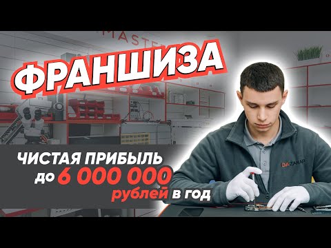 Видео: Франшиза iDAMASTER