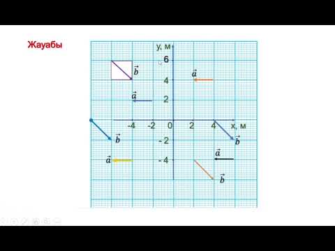 Видео: Векторлық физикалық шамалар, 2 бөлім