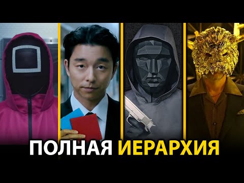 Видео: Как устроена Игра в кальмара 2? Полное объяснение ВСЕЙ ИЕРАРХИИ