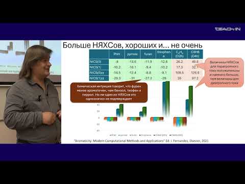 Видео: Чепраков А.В. - Современная органическая химия Ч2 - 3. Так чем же пахнет ароматичность?