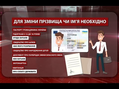 Видео: Як змінити ім'я чи прізвище