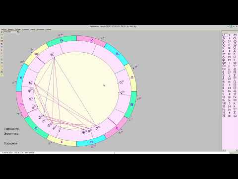 Видео: Хорарная астрология. Собирание света + аспект, перебивающий его действие.