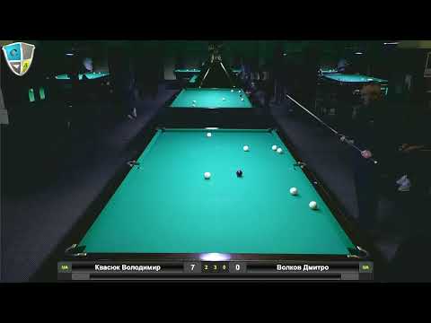 Видео: Гаркуша Сергій - Фурсенко Стас.