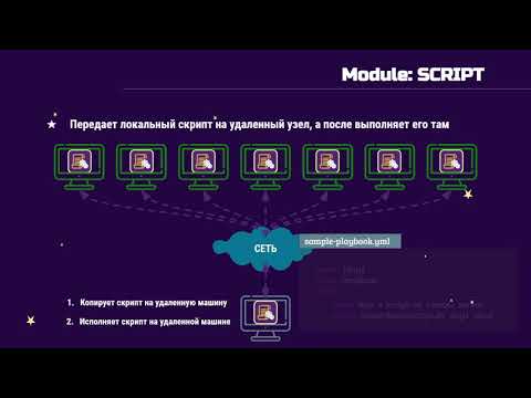 Видео: 11. Ansible для начинающих и чайников + практический опыт: Modules
