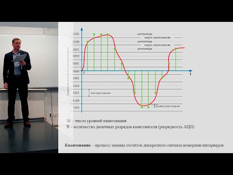 Видео: Цифровая обработка сигналов вводная лекция Digital signal processing introductory lecture
