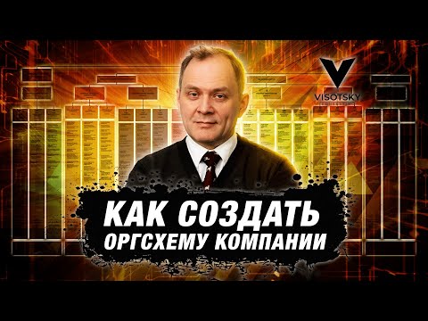 Видео: Как создать организующую схему в компании. Оргсхема Александр Высоцкий. Высоцкий Консалтинг