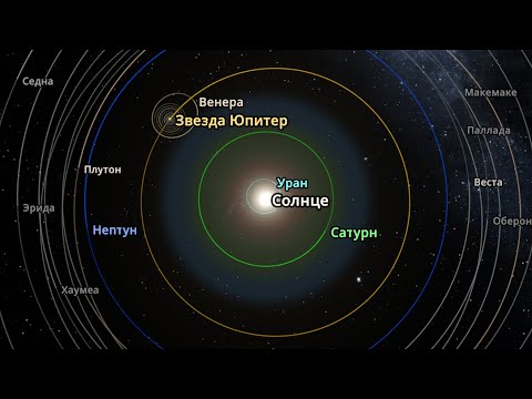 Видео: Полностью ПЕРЕДЕЛАЛ Солнечную Систему | Universe Sandbox
