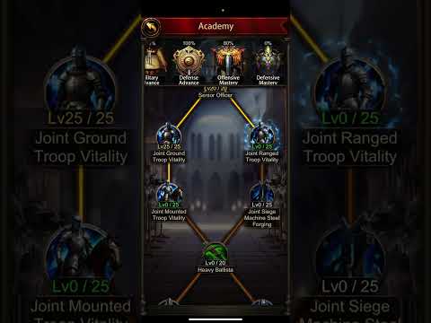 Видео: Стоимость золота и ускорений Evony TKR для Академии 41-45