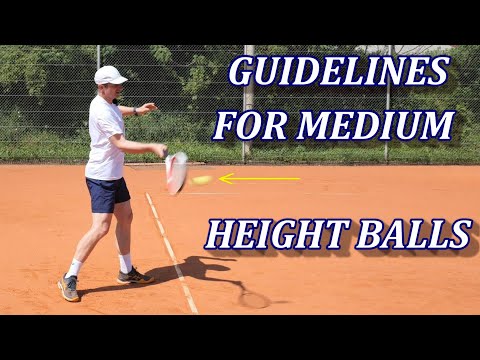 Видео: Рекомендации по выполнению контактных ударов форхендом и бэкхендом в теннисе с уровнем талии