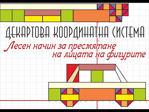 Видео: Декартова координатна система - таралеж, котка и кола (Плюс хитър начин за пресмятане на лицата им)