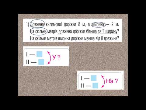 Видео: Вивчаємо кратне порівняння
