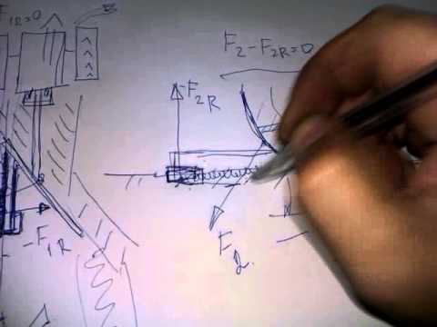 Видео: Мотоблок. Плуг . Часть 4. Равновесие корпуса.
