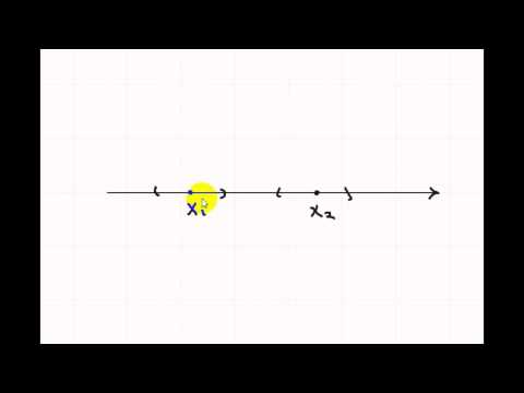 Видео: Интуитивная топология | аксиомы отделимости | мотивация