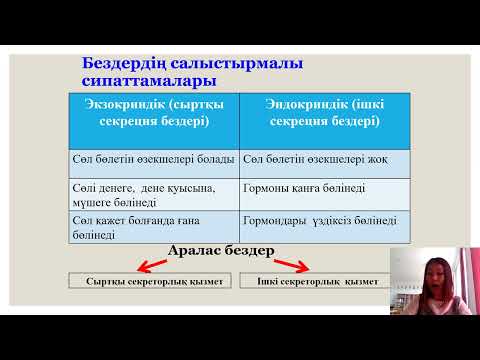 Видео: "Ішкі секреция бездері"
