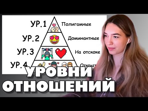 Видео: АЛИНА ВИ СМОТРИТ: Все уровни отношений за 13 минут